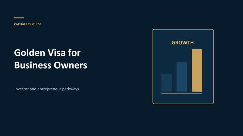 UAE Golden Visa for Business Owners and Entrepreneurs